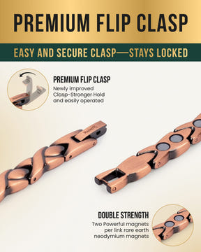 Ultra Strength Copper Magnetic Therapy Anklet for Women