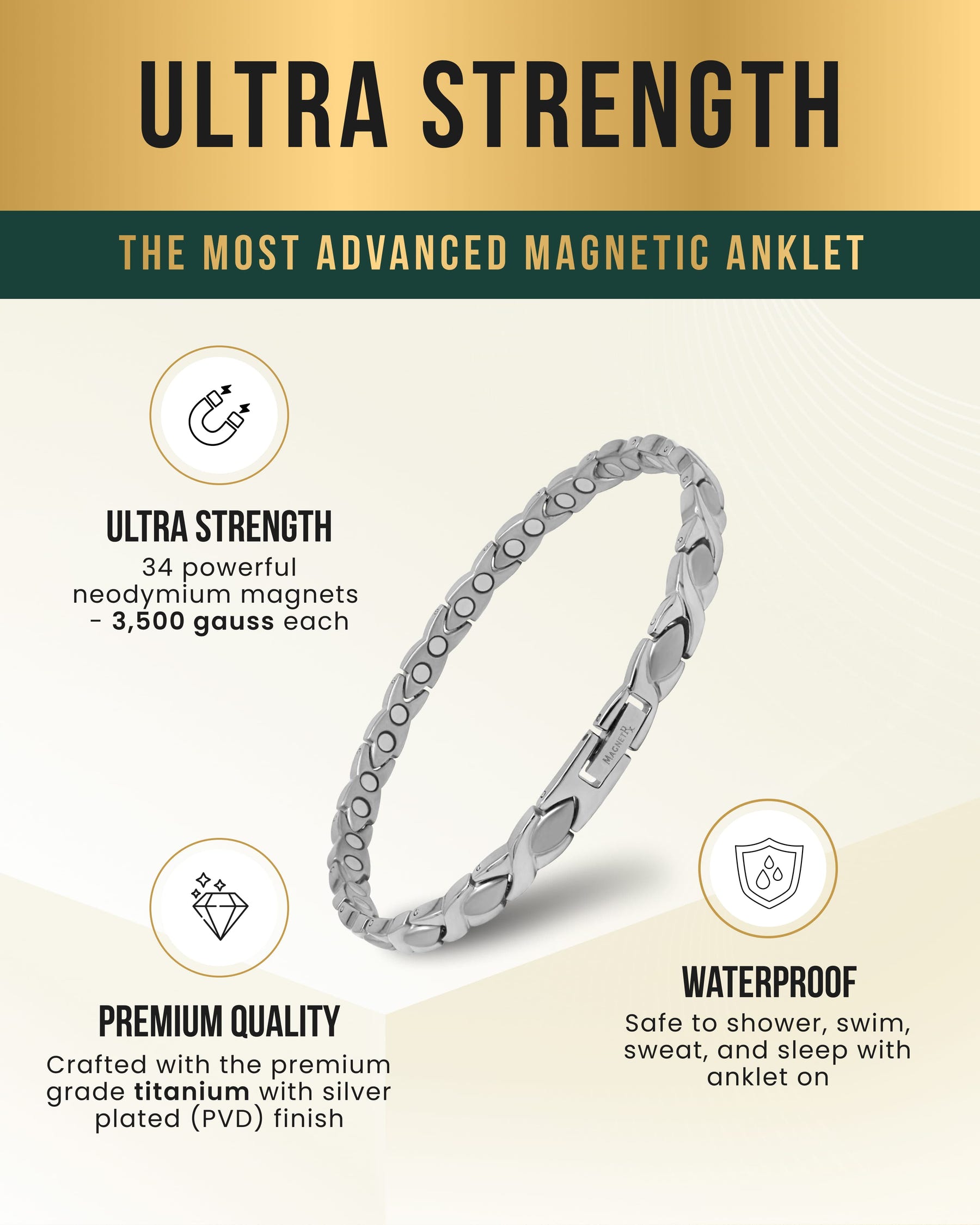 Magnetic Anklet Ultra Strength Titanium Magnetic Therapy Anklet for Women (Silver) MagnetRX