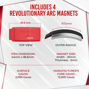 Biomagnetic Therapy Arc Magnets — Neodymium & Silicone (4 Curved Magnets)