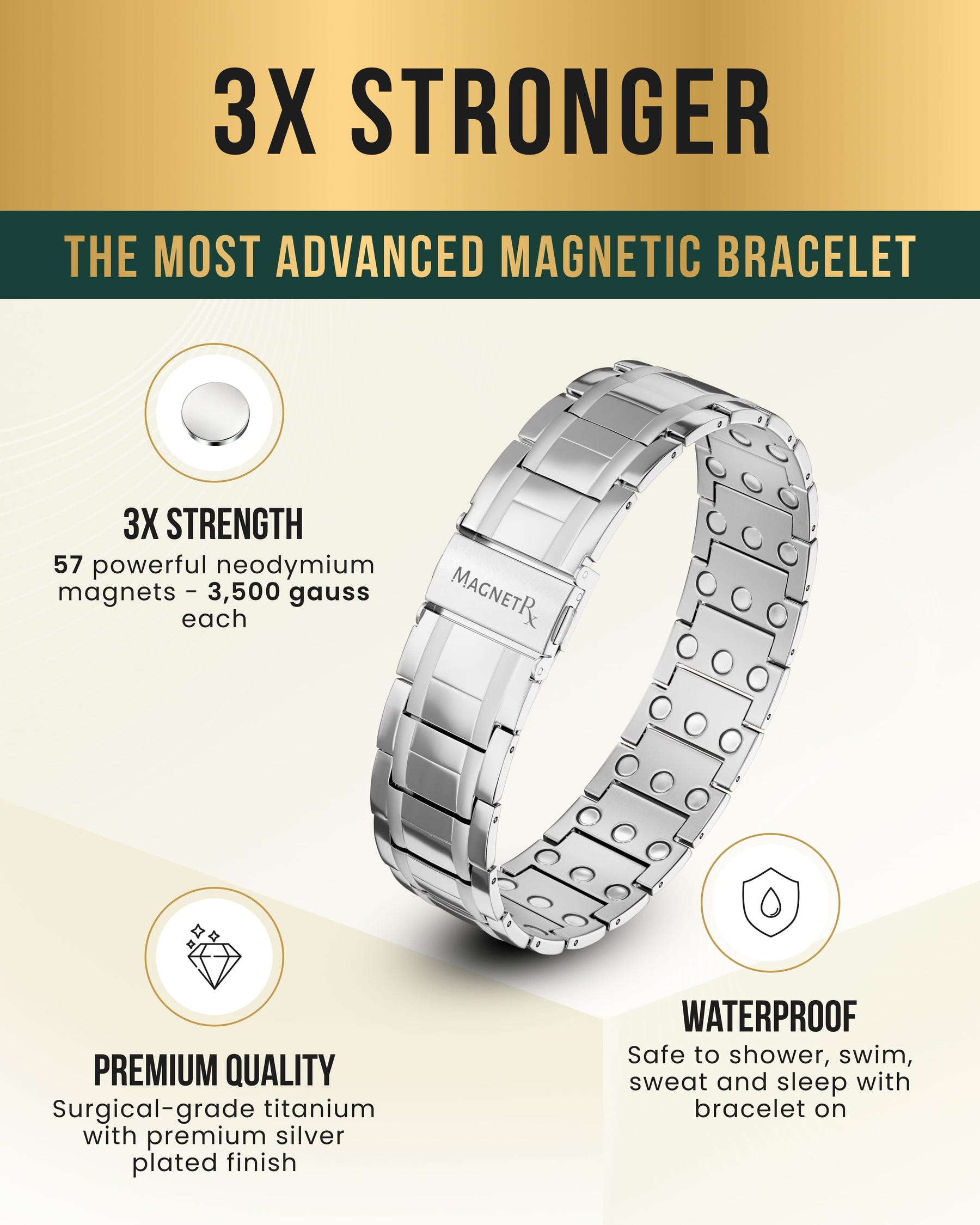 3x Strength Titanium Magnetic Bracelet for Men (Silver)