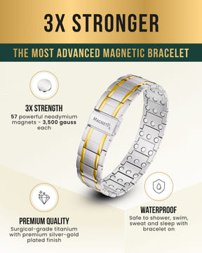 3x Strength Titanium Magnetic Bracelet for Men (Silver & Gold)