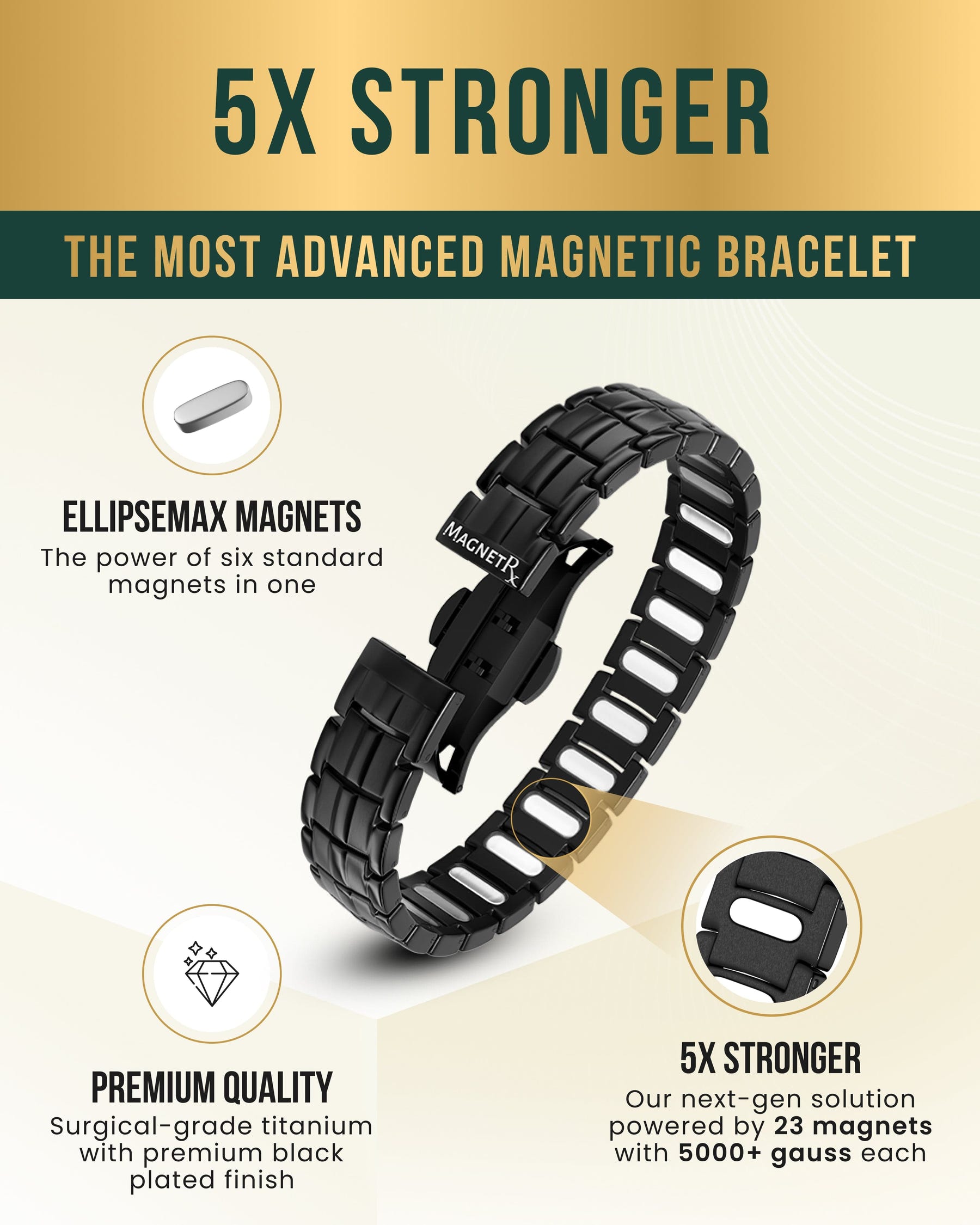 EllipseMAX Magnetic Bracelet for Men (Black)