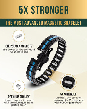 Magnetic Bracelet EllipseMAX Magnetic Bracelet for Men (Black & Blue Line) MagnetRX