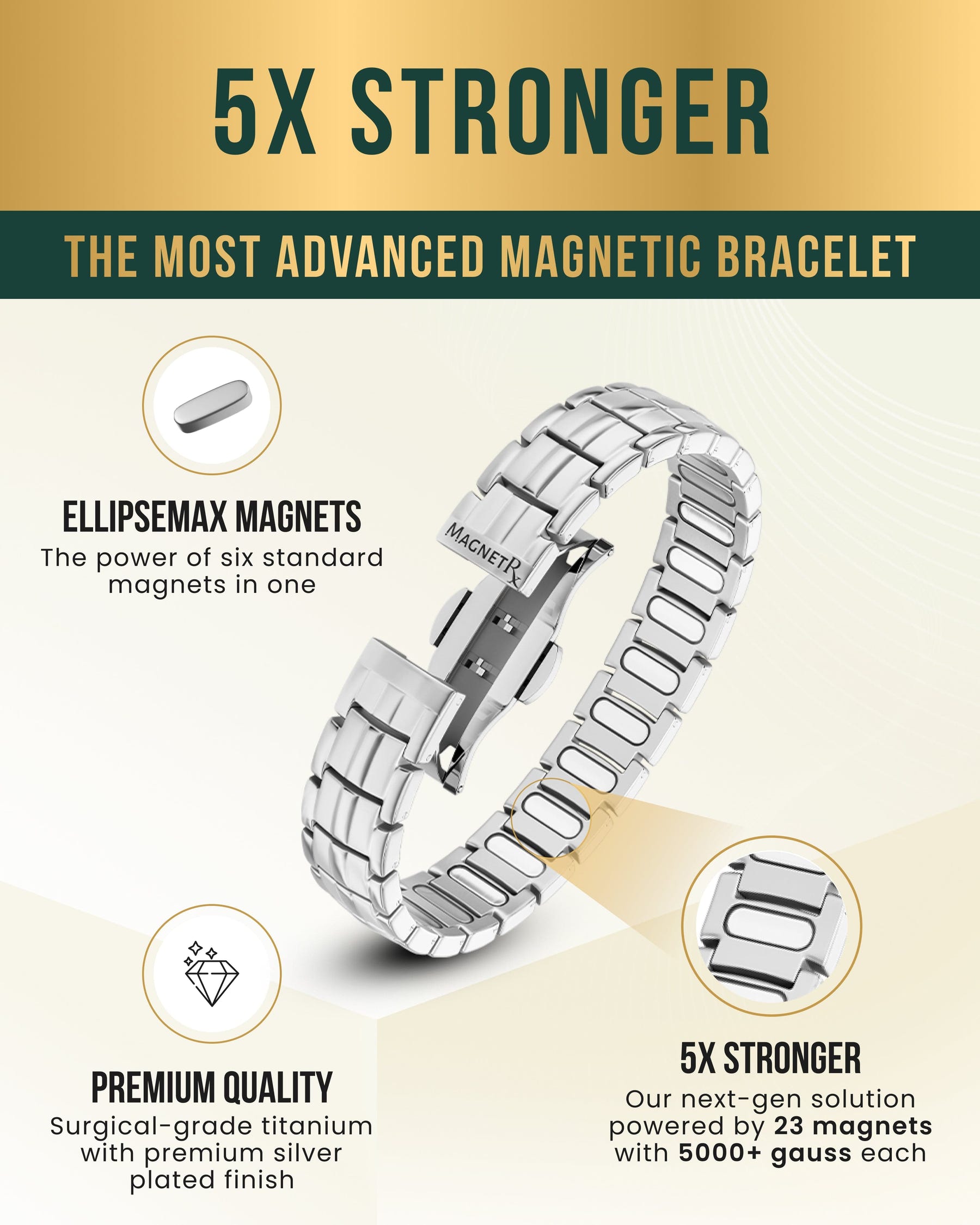 EllipseMAX Magnetic Bracelet for Men (Silver)
