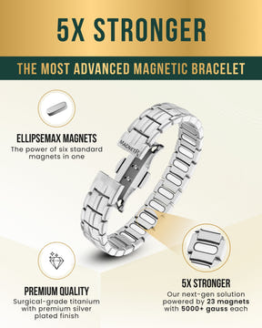 EllipseMAX Magnetic Bracelet for Men (Silver)