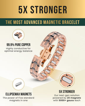 Magnetic Bracelet EllipseMAX Magnetic Copper Bracelet for Men (Tire) MagnetRX