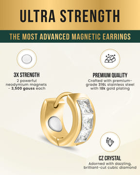 Crystal Magnetic Therapy Earrings for Women (Gold)