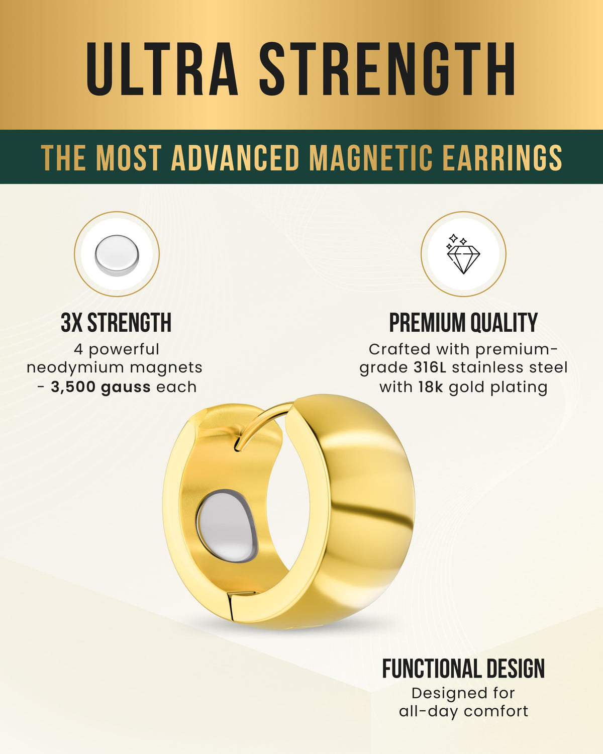 Magnetic Earrings Polished Magnetic Therapy Earrings For Women (Gold | Medium) MagnetRX