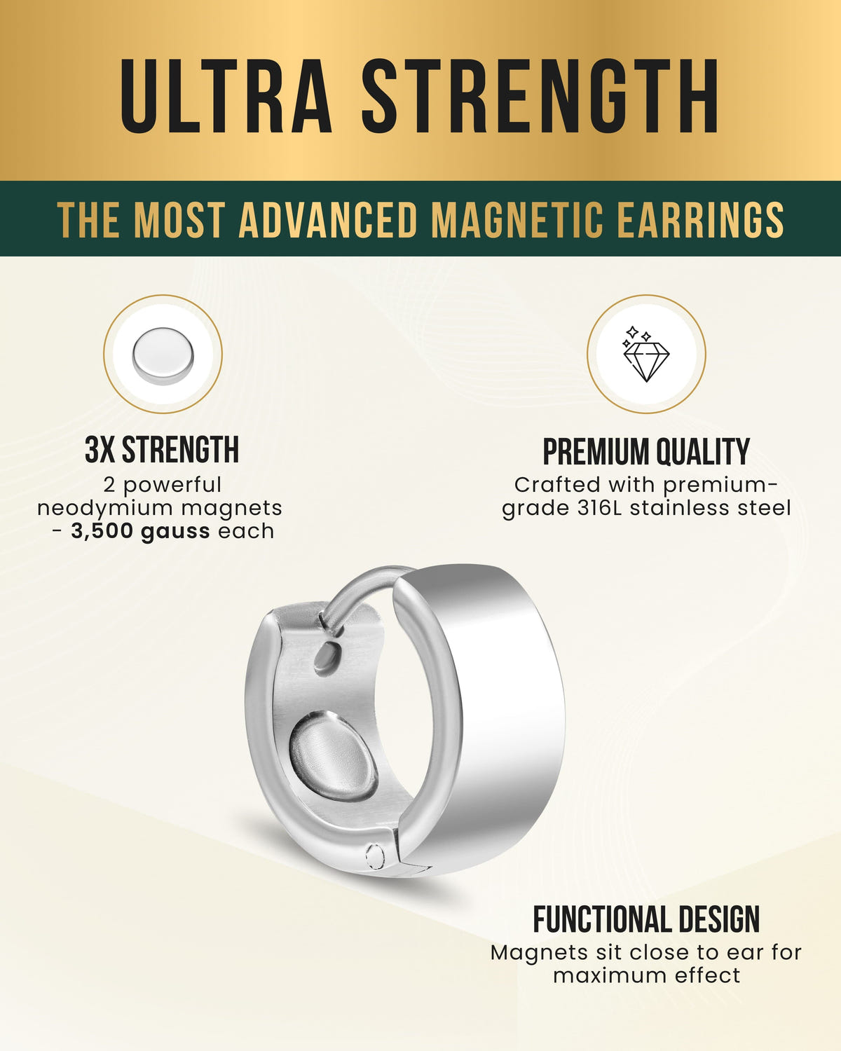 Magnetic Earrings Polished Magnetic Therapy Earrings for Women (Silver) MagnetRX