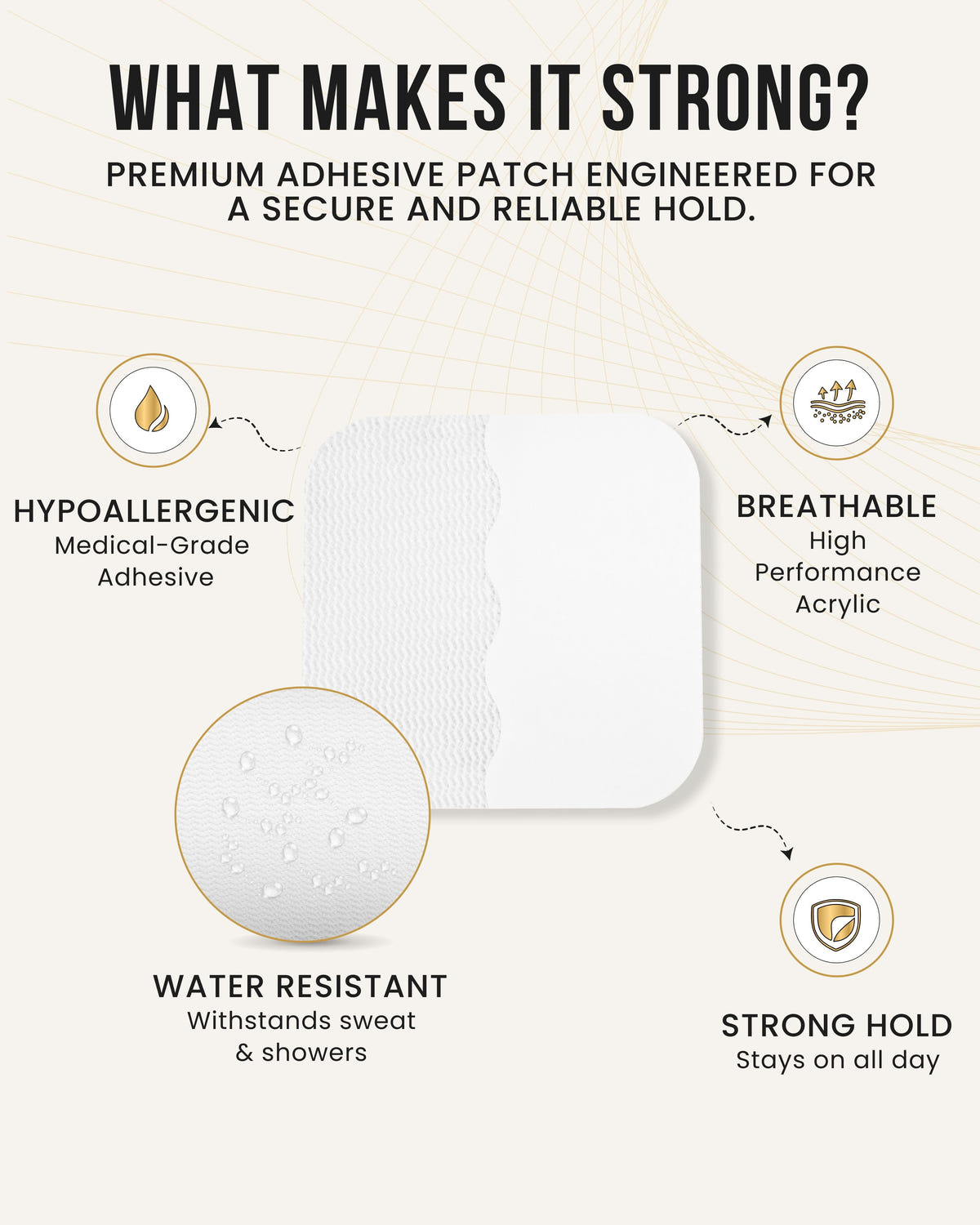 Magnetic Patch Magnetic Therapy Spot Magnet Kit MagnetRX