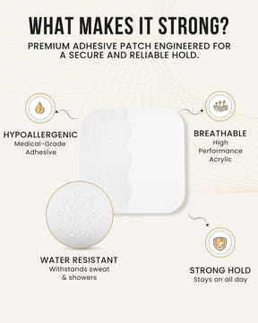 Magnetic Patch Magnetic Therapy Spot Magnet Kit MagnetRX