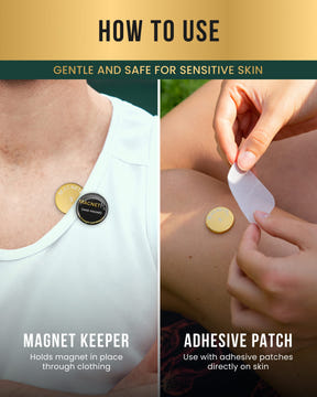 Magnetic Patch Magnetic Therapy Spot Magnet Kit MagnetRX