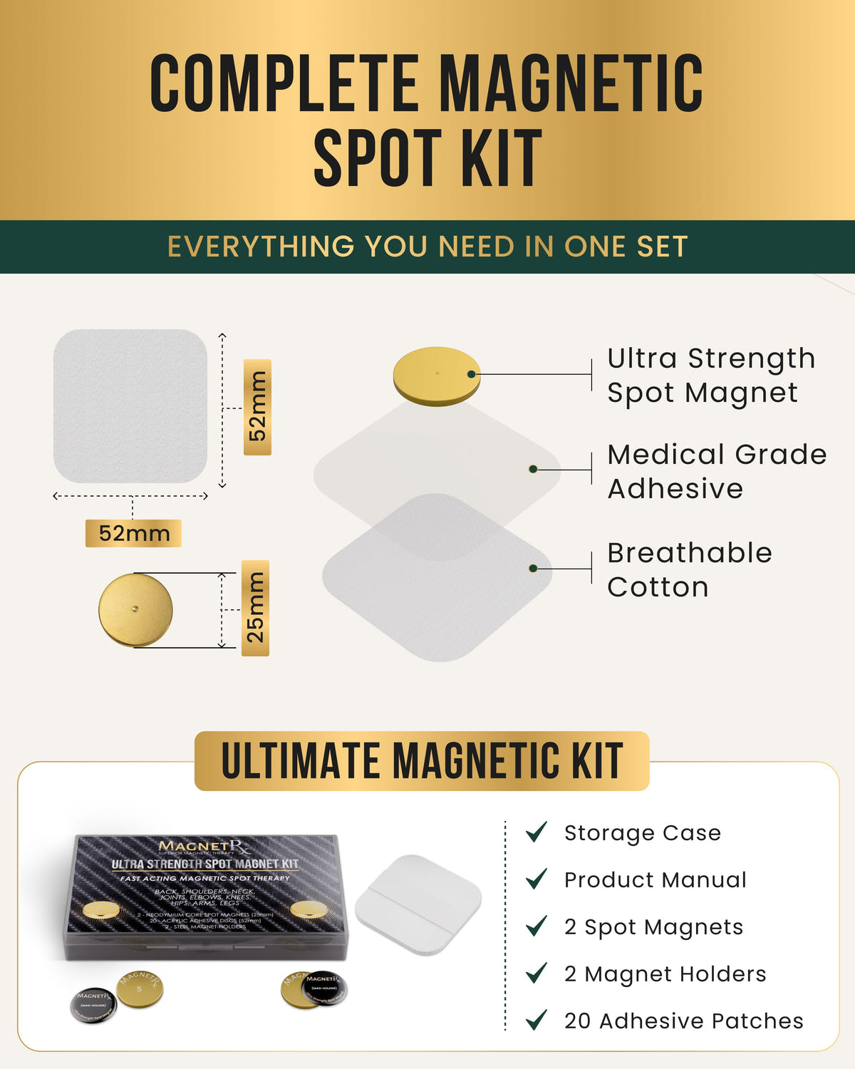 Magnetic Patch Magnetic Therapy Spot Magnet Kit MagnetRX