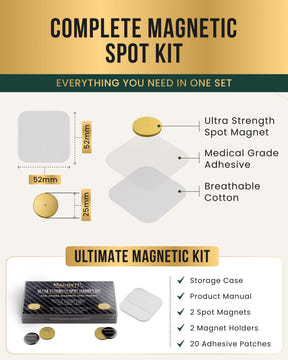 Magnetic Patch Magnetic Therapy Spot Magnet Kit MagnetRX
