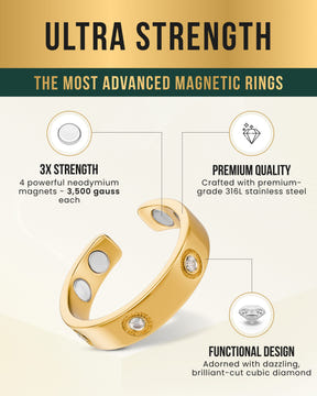 Crystal Magnetic Therapy Ring (Gold)
