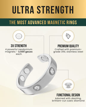 Crystal Magnetic Therapy Ring (Silver)