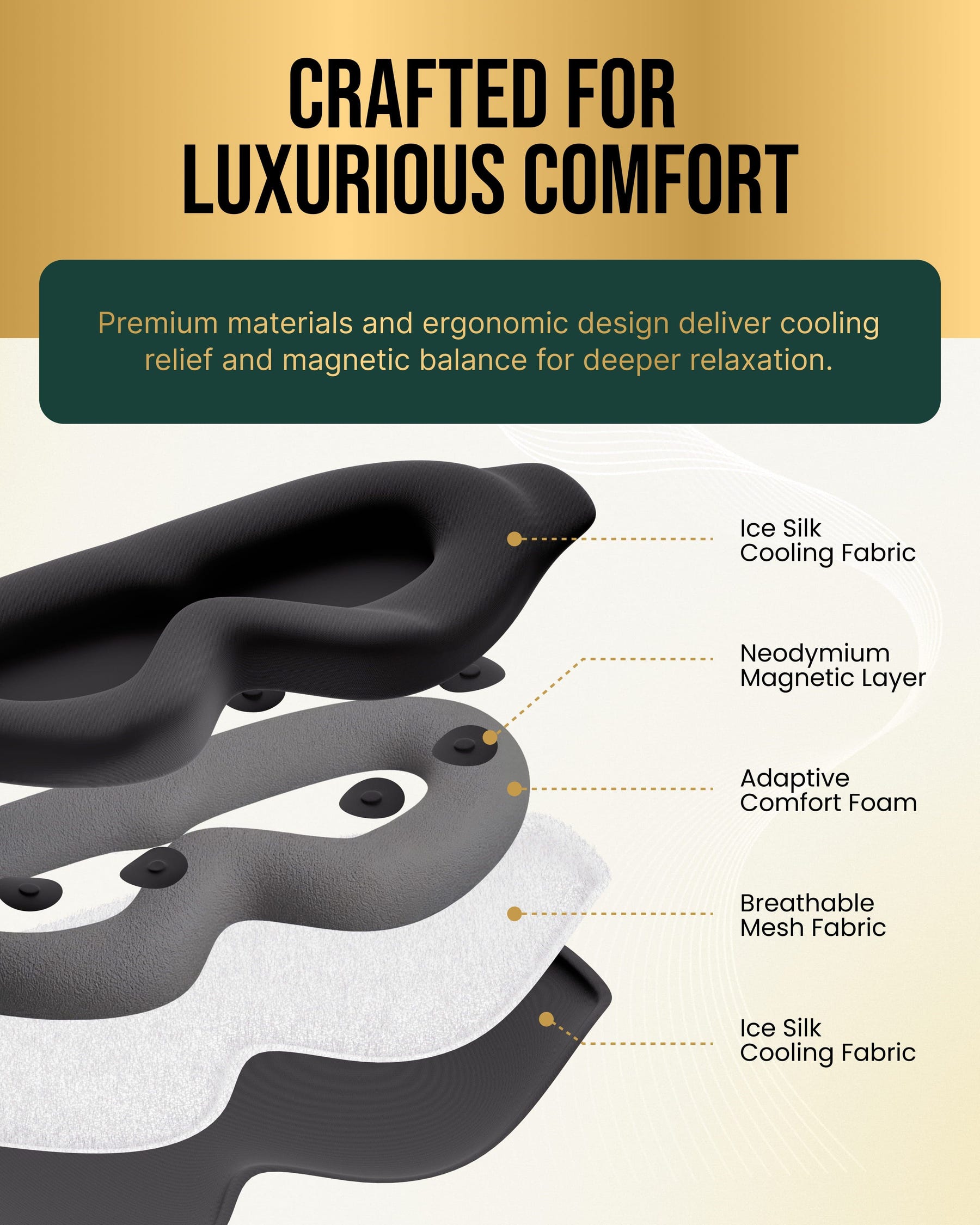 Magnetic Sleep Mask Magnetic Sleep Mask MagnetRX