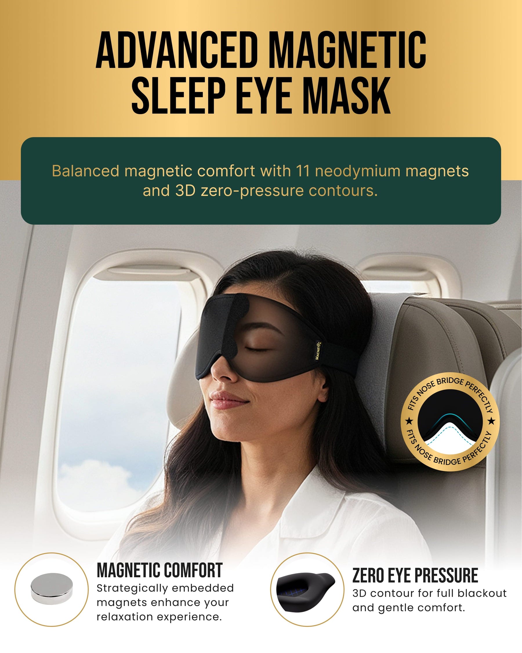 Magnetic Sleep Mask Magnetic Sleep Mask MagnetRX