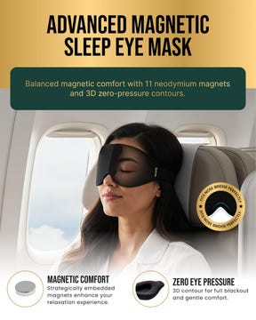 Magnetic Sleep Mask Magnetic Sleep Mask MagnetRX